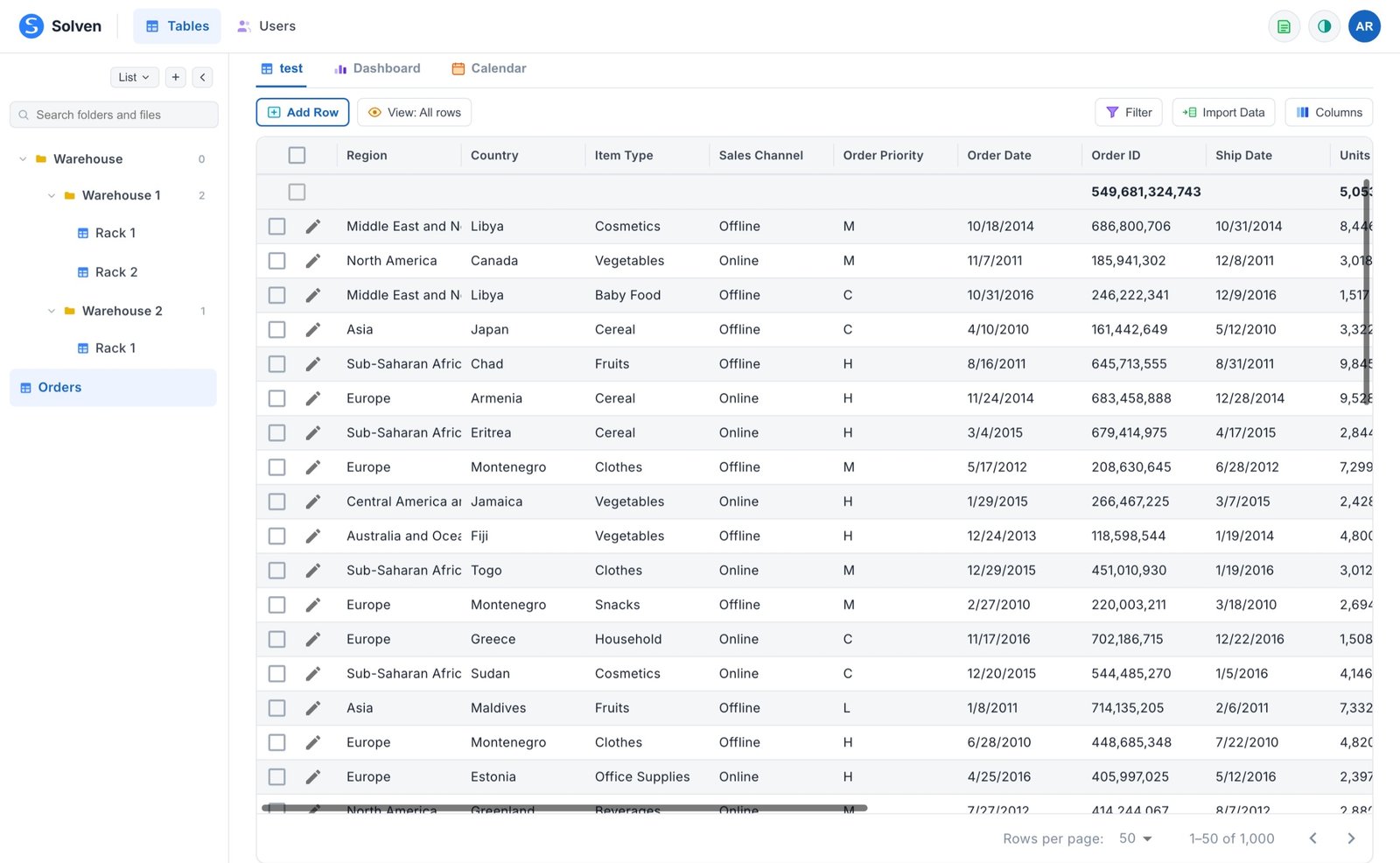 Solven showing nested folders, a table of order data, and Dashboard and Calendar view tabs